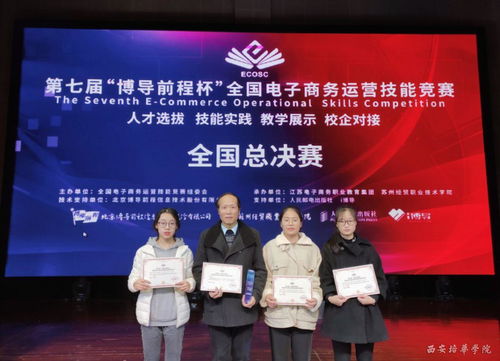培華學(xué)子在全國電子商務(wù)運營技能競賽中喜獲佳績